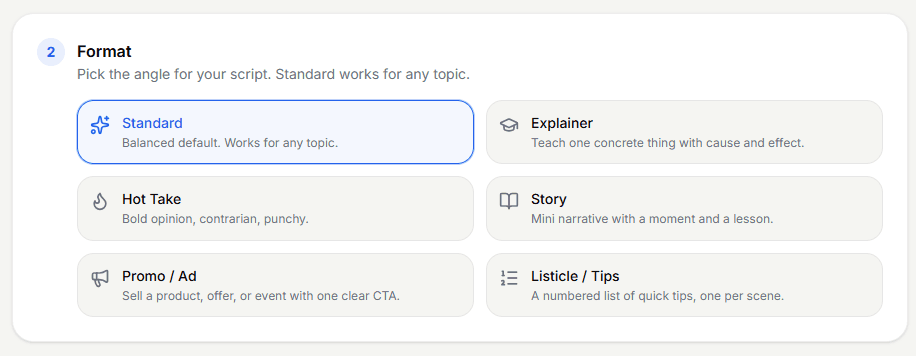 Format picker with six options: Standard, Explainer, Hot Take, Story, Promo / Ad, and Listicle / Tips